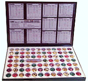 Lab Pinning Kit